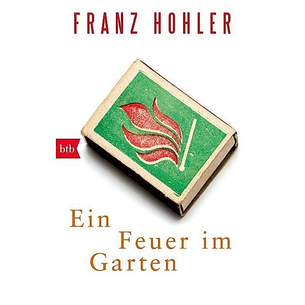 Ein Feuer im Garten, Franz Hohler