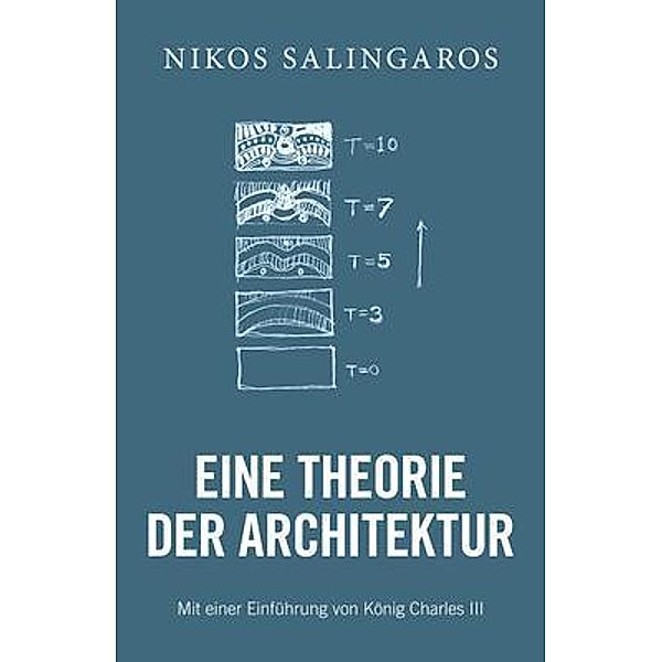 Eine Theorie der Architektur, Nikos Salingaros