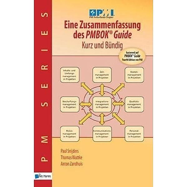 Eine Zusammenfassung des PMBOK® Guide - Kurz und Bündig, Anton Zandhuis, Thomas Wuttke, Paul Snijders