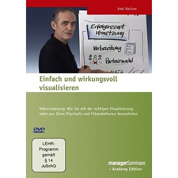 Einfach und wirkungsvoll visualisieren, DVD, Axel Rachow