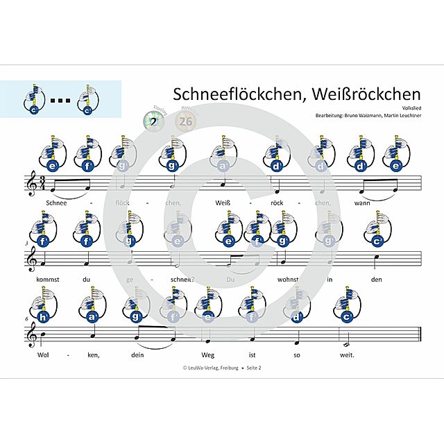 Einfacher!-Geht-Nicht: 24 Weihnachtslieder für Sopran-Blockflöte Barocke  Griffweise, m. 1 Audio-CD | Weltbild.ch