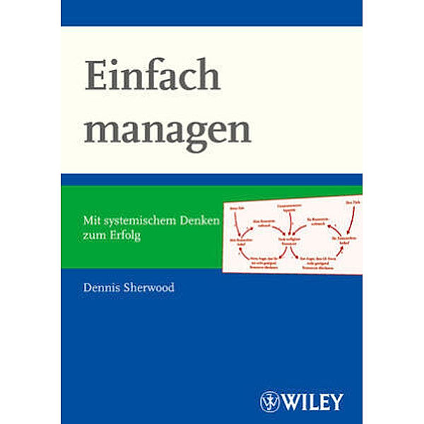 Einfacher managen, Dennis Sherwood