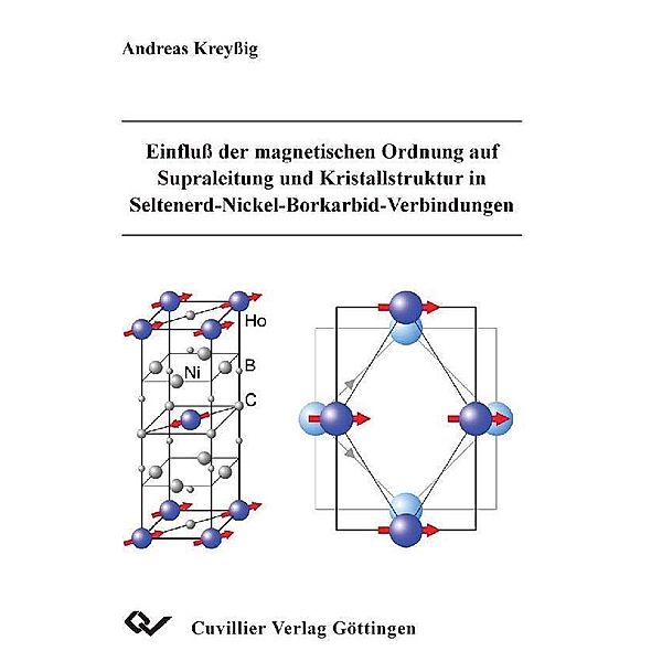 Einfluß der magnetischen Ordnung auf Supraleitung und Kristallstruktur in Seltenerd-Nickel-Borkarbid-Verbindungen