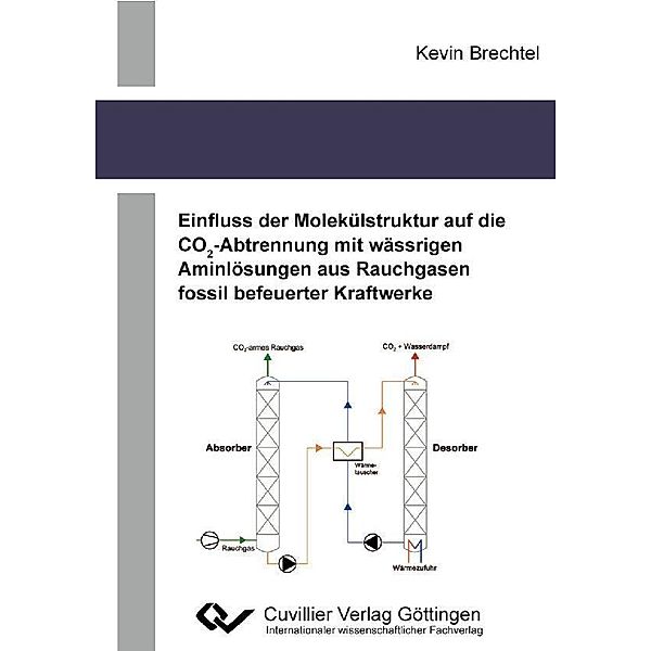 Einfluss der Molekülstruktur auf die CO2-Abtrennung mit wässrigen Aminlösungen aus Rauchgasen fossil befeuerter Kraftwerke