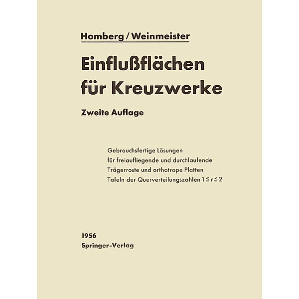 Einflußflächen für Kreuzwerke, Hellmut Homberg, Josef Weinmeister