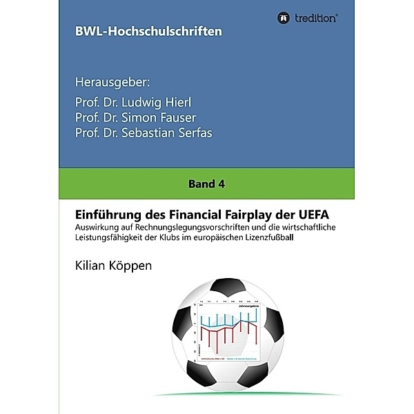 Einführung des Financial Fairplay der UEFA, Kilian Köppen