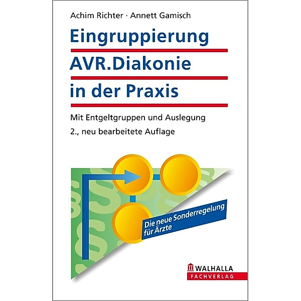 Eingruppierung AVR.Diakonie in der Praxis, Annett Gamisch, Achim Richter