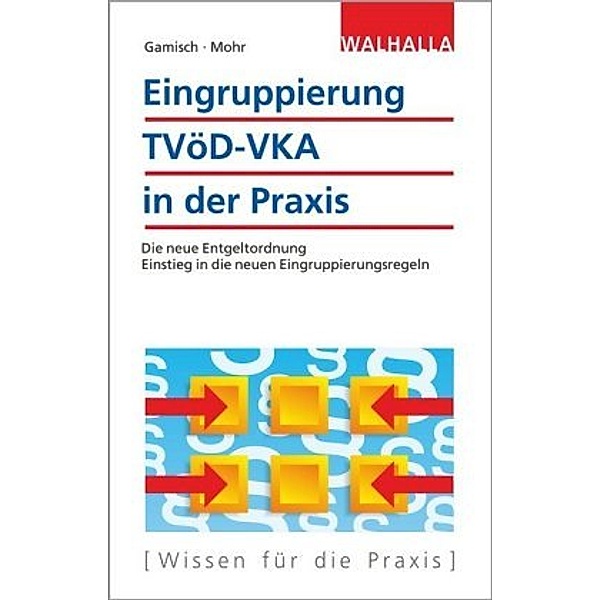 Eingruppierung TVöD-VKA in der Praxis, Thomas Mohr, Annett Gamisch