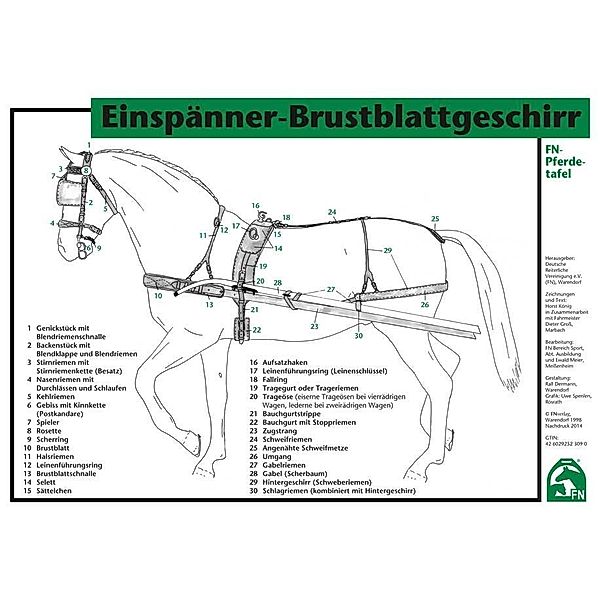 Einspänner-Brustblattgeschirr, Tafel