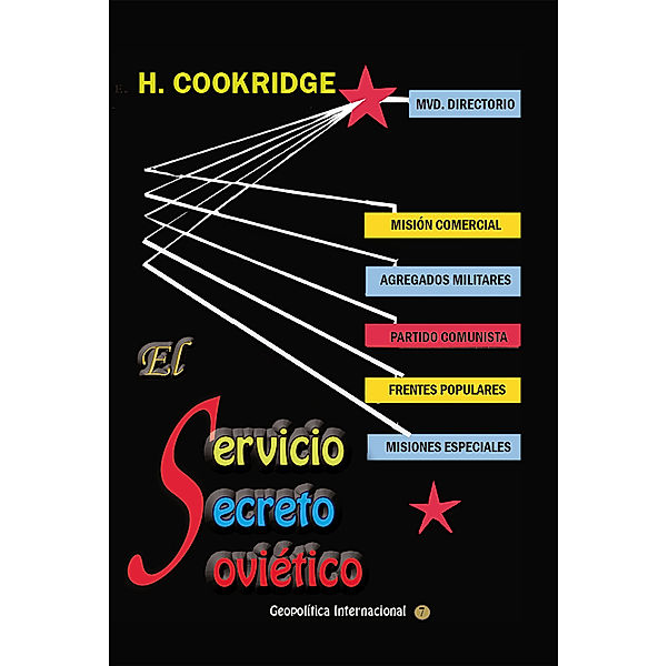 El Servicio Secreto Soviético, H Cookridge