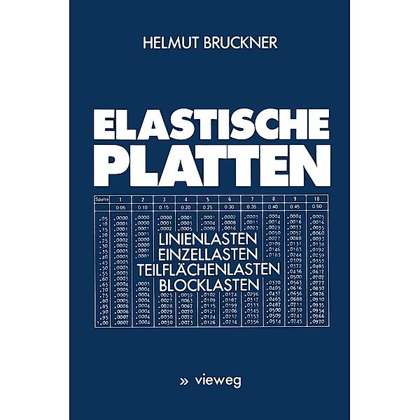 Elastische Platten, Helmut Bruckner