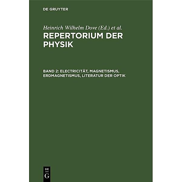 Electricität, Magnetismus, Erdmagnetismus, Literatur der Optik