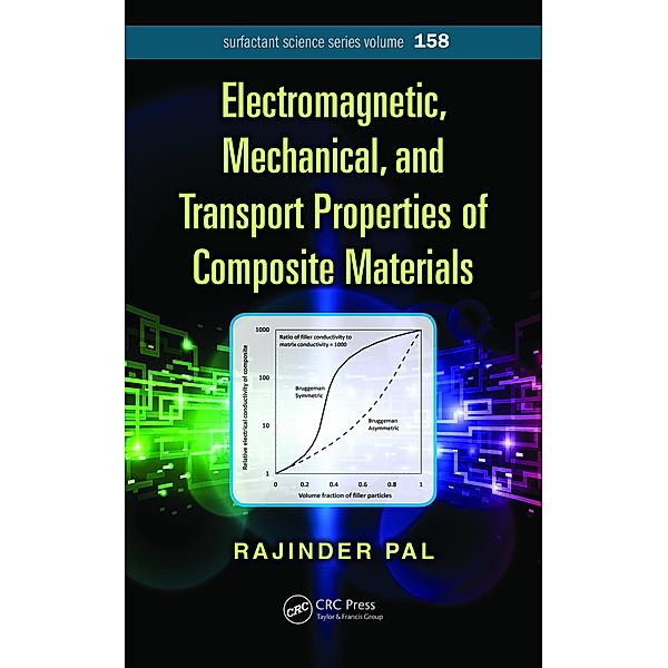 Electromagnetic, Mechanical, and Transport Properties of Composite Materials, Rajinder Pal