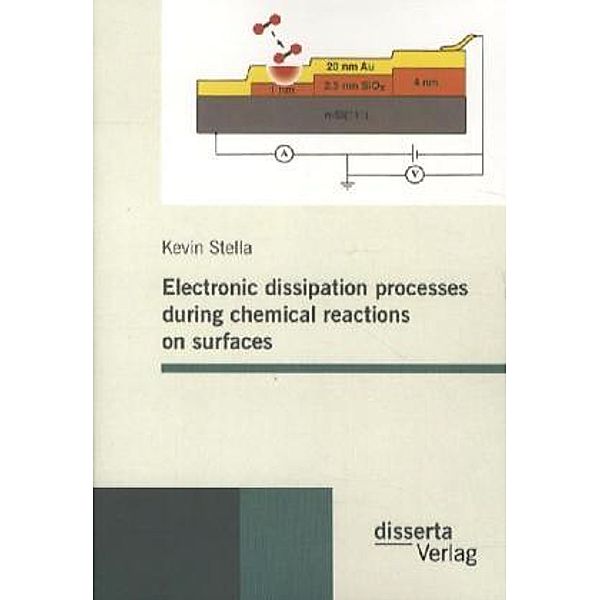 Electronic dissipation processes during chemical reactions on surfaces, Kevin Stella