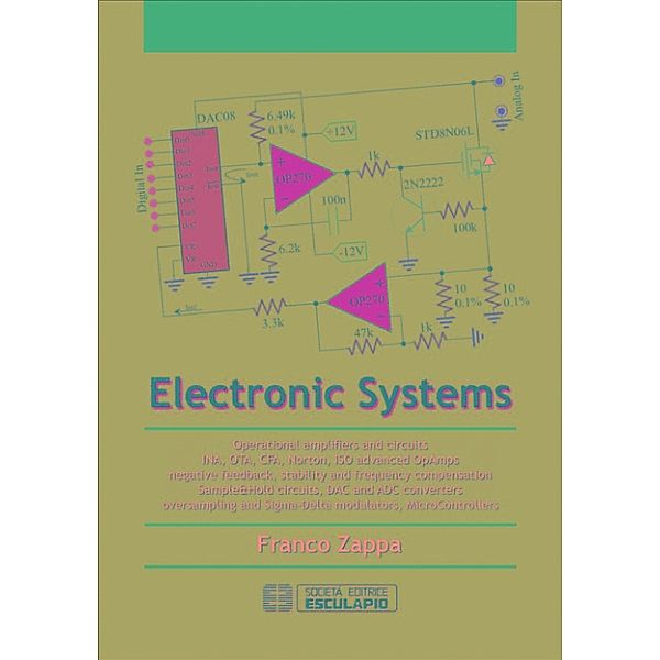 Electronic Systems, Franco Zappa