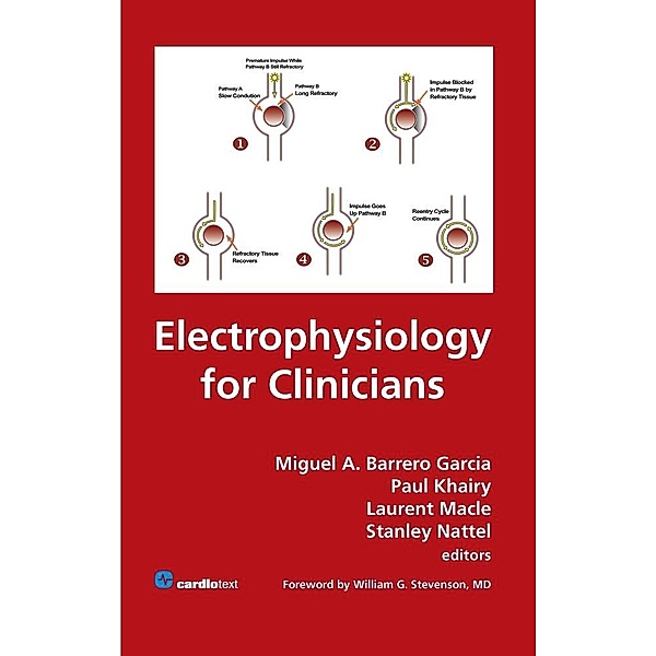Electrophysiology for Clinicians