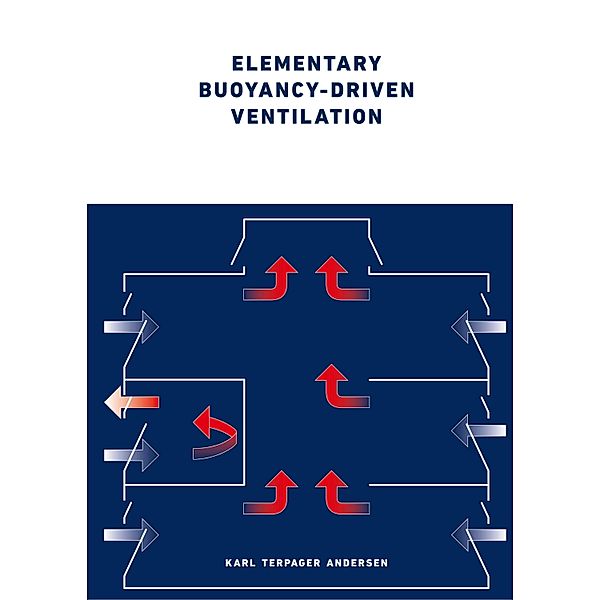 Elementary Buoyancy-driven Ventilation, Karl Terpager Andersen