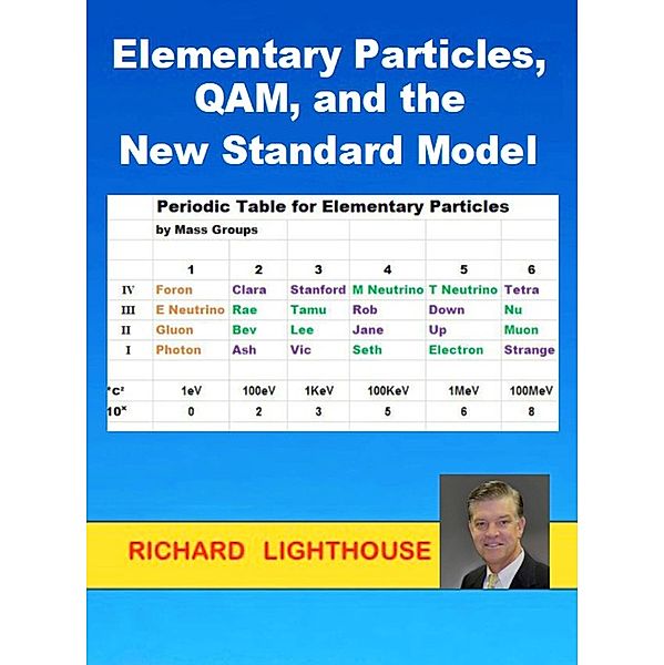 Elementary Particles, QAM, and the New Standard Model, Richard Lighthouse