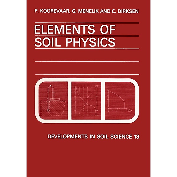 Elements of Soil Physics, P. Koorevaar, G. Menelik, C. Dirksen