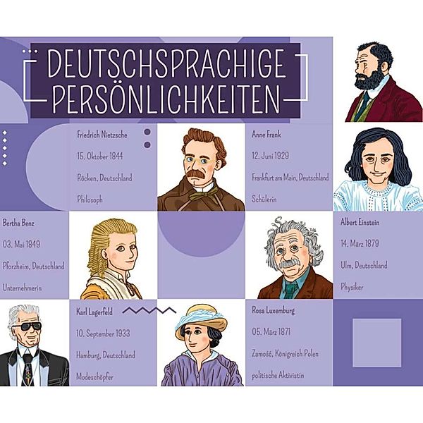 Klett Sprachen, Klett Sprachen GmbH ELI Spiele - Deutschsprachige Persönlichkeiten