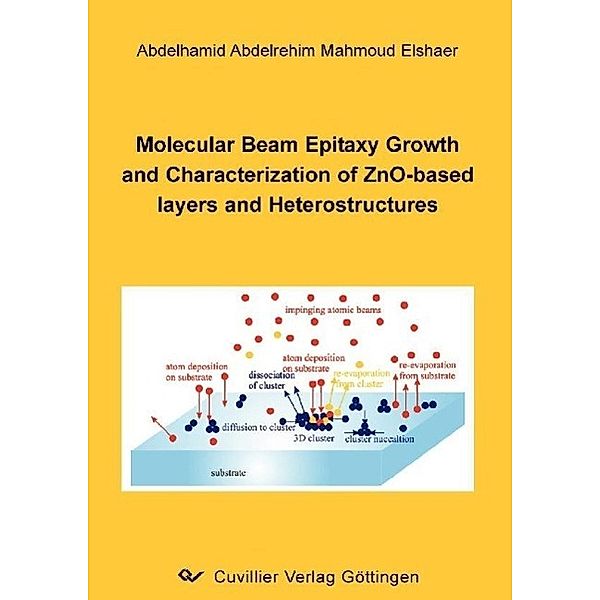 Elshaer, A: Molecular Beam Epitaxy Growth and Characerizatio, Abdelhamid Abdelrehim Mahmoud Elshaer