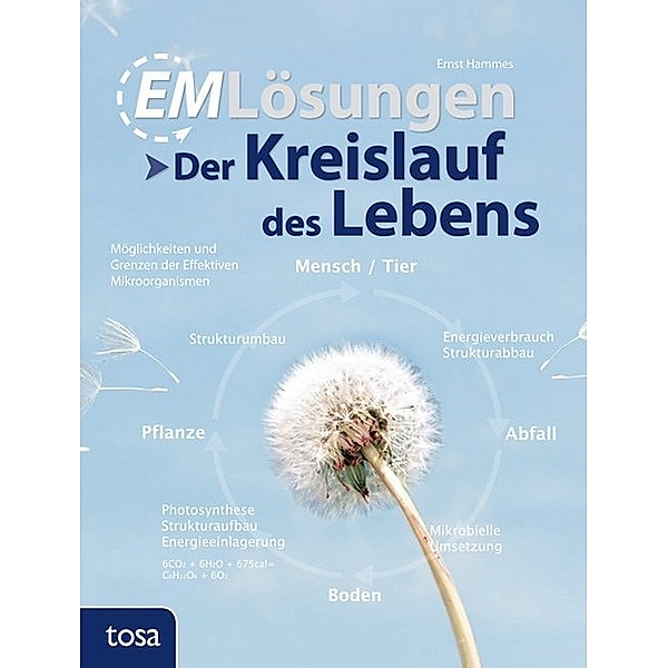 EM-Lösungen - Der Kreislauf des Lebens, Ernst Hammes