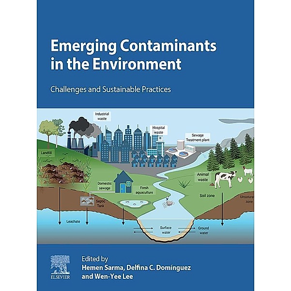 Emerging Contaminants in the Environment