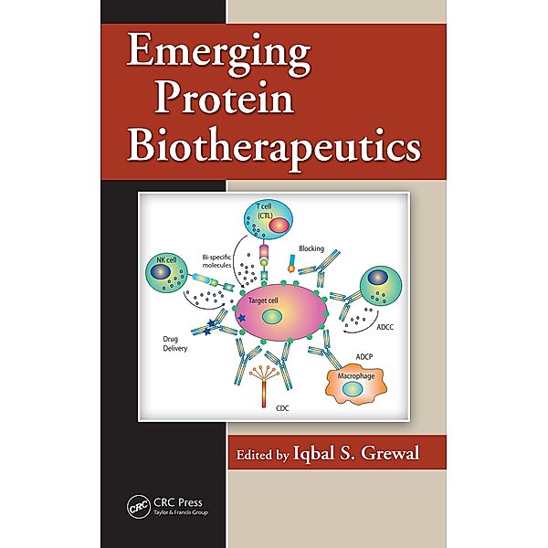 Emerging Protein Biotherapeutics