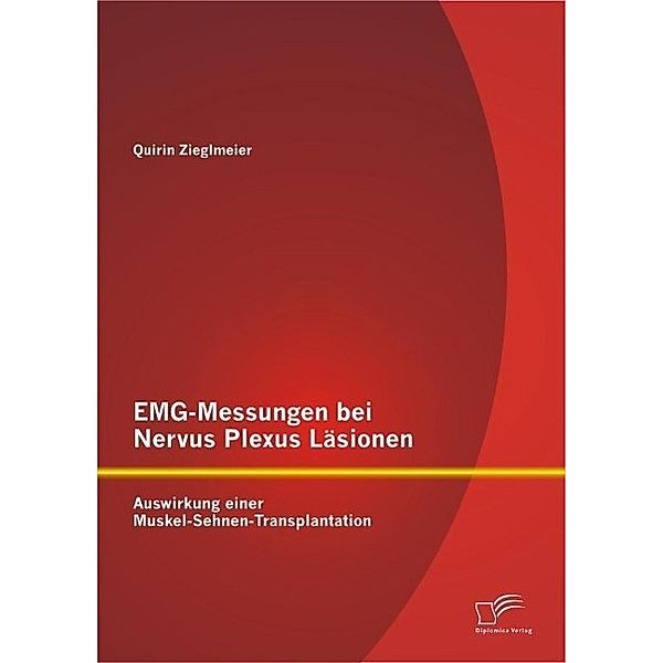 EMG-Messungen bei Nervus Plexus Läsionen: Auswirkung einer Muskel-Sehnen-Transplantation, Quirin Zieglmeier