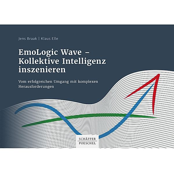 EmoLogic Wave - Kollektive Intelligenz inszenieren, Jens Braak, Klaus Elle