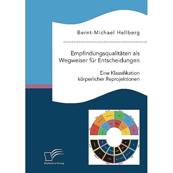 Empfindungsqualitäten als Wegweiser für Entscheidungen. Eine Klassifikation körperlicher Reprojektionen, Bernt-Michael Hellberg