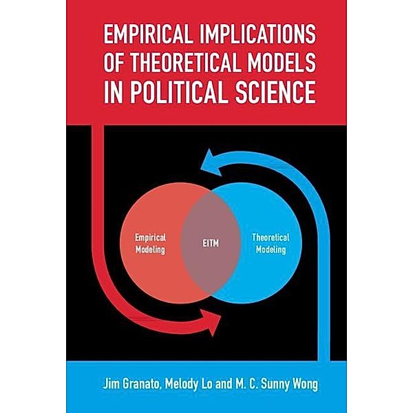 Empirical Implications of Theoretical Models in Political Science, Jim Granato