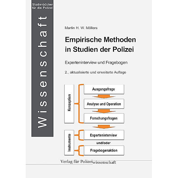 Empirische Methoden in Studien der Polizei, Martin H. W. Möllers