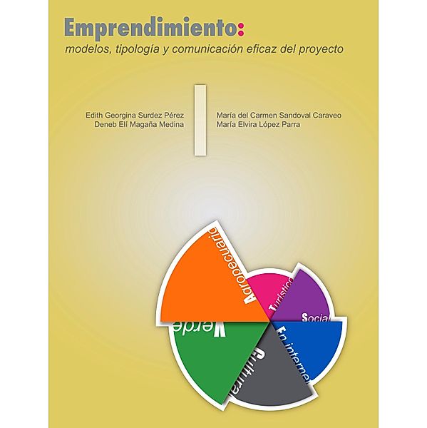 Emprendimiento: modelos, tipología y comunicación eficaz del proyecto, Edith Georgina Surdez Pérez, María del Carmen Sandoval Caraveo, Deneb Elí Magaña Medina, María Elvira López Parra