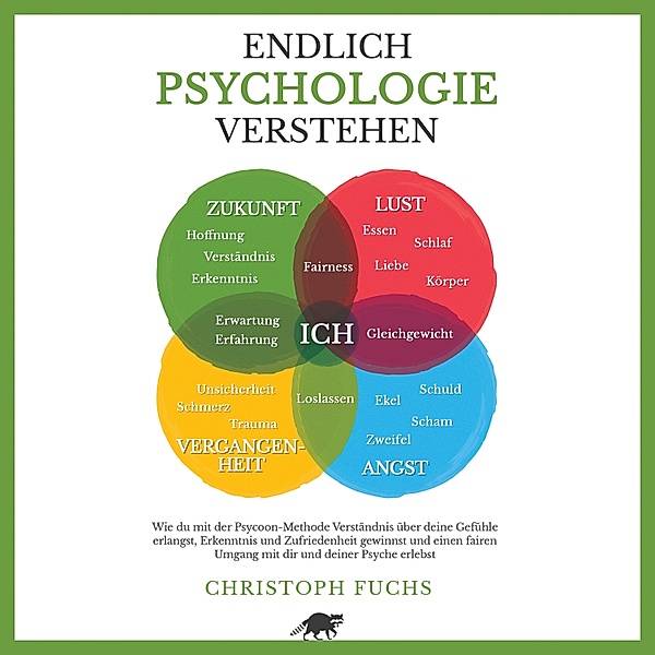 Endlich Psychologie verstehen, Christoph Fuchs