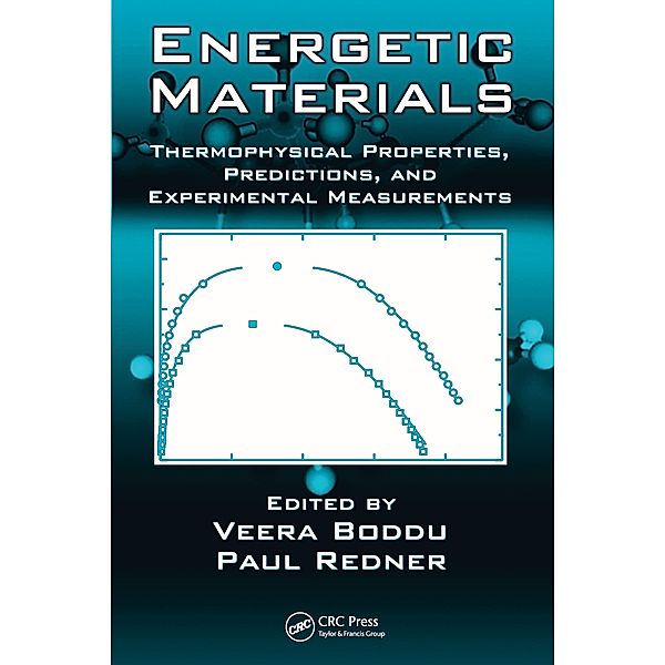 Energetic Materials