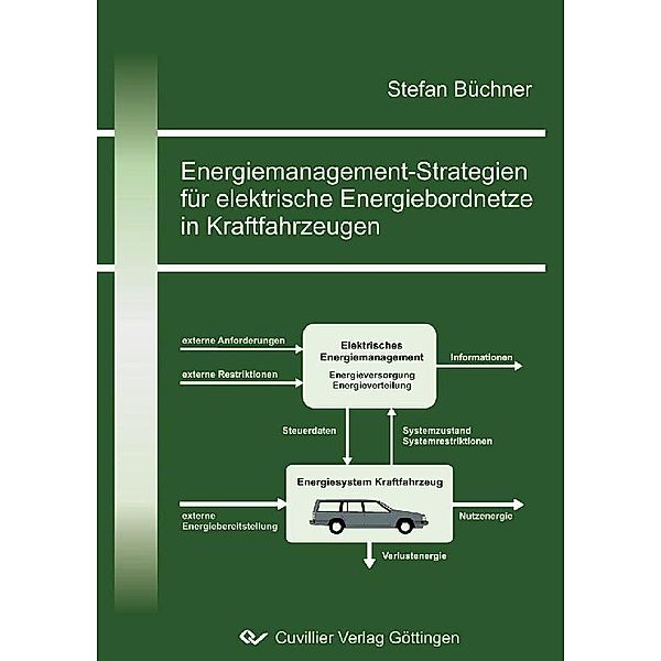 Energiemanagement-Strategien für elektrische Energiebordnetze in Kraftfahrzeugen