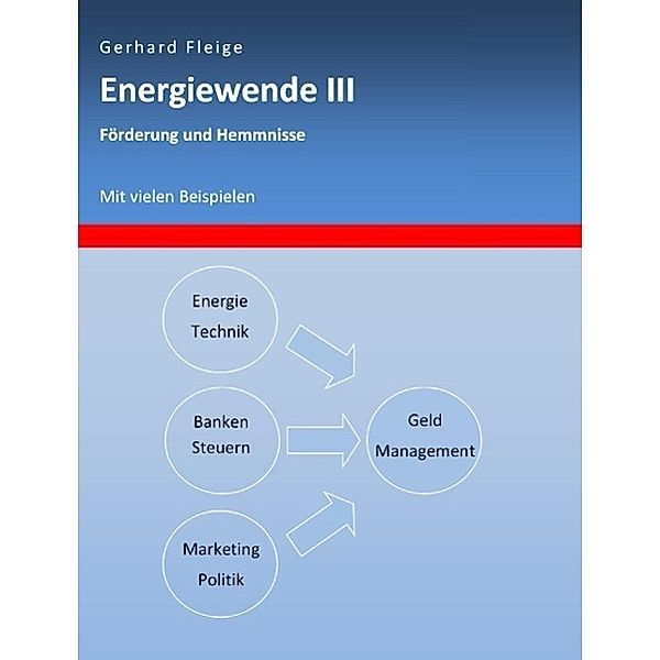 Energiewende III, Gerhard Fleige