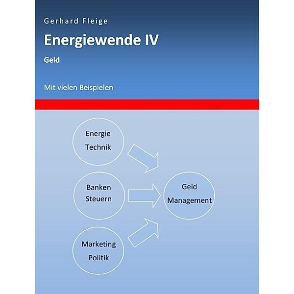 Energiewende IV, Gerhard Fleige