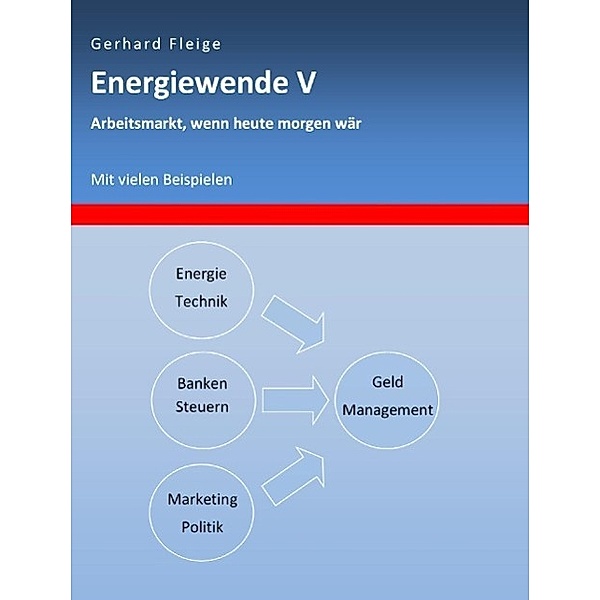 Energiewende V, Gerhard Fleige