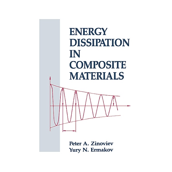 Energy Dissipation in Composite Materials, Peter A. Zinoviev, Yury N. Ermakov