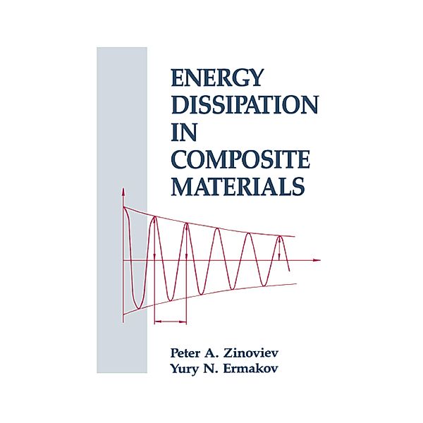 Energy Dissipation in Composite Materials, Peter A. Zinoviev, Yury N. Ermakov