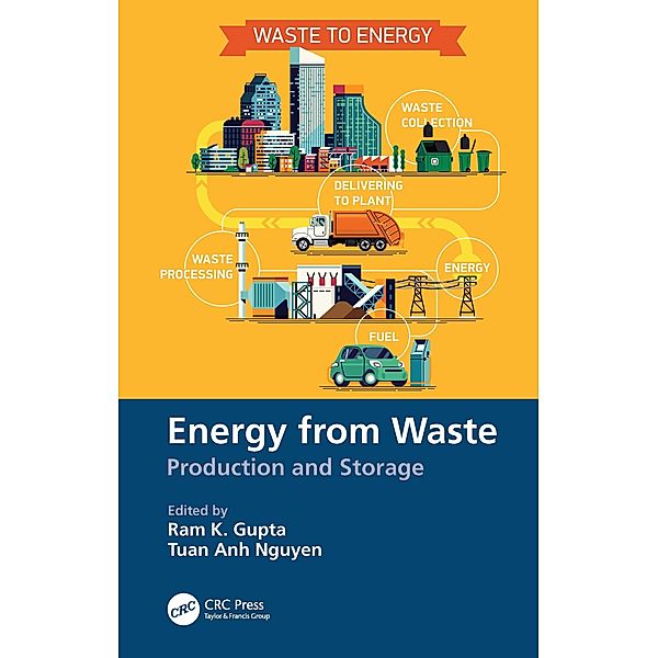 Energy from Waste