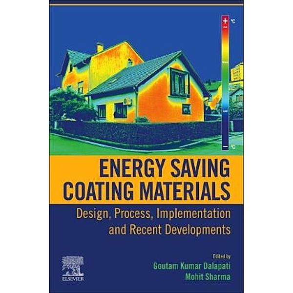 Energy Saving Coating Materials
