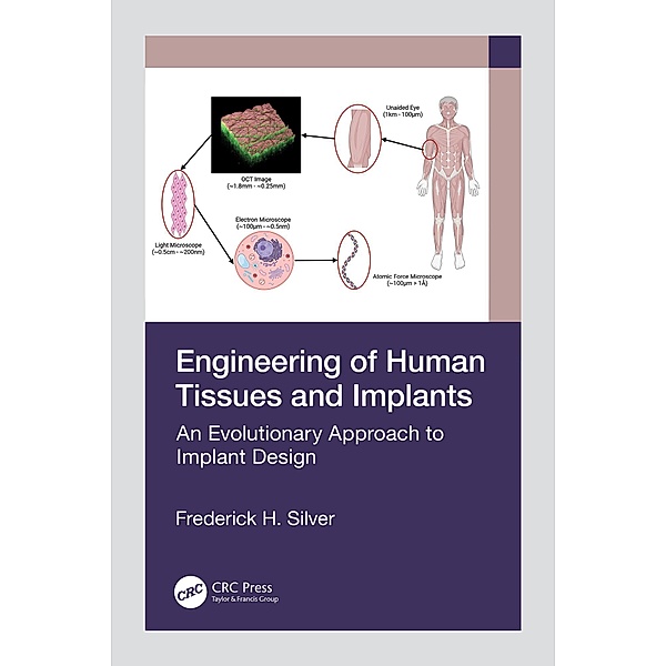 Engineering of Human Tissues and Implants, Frederick H. Silver
