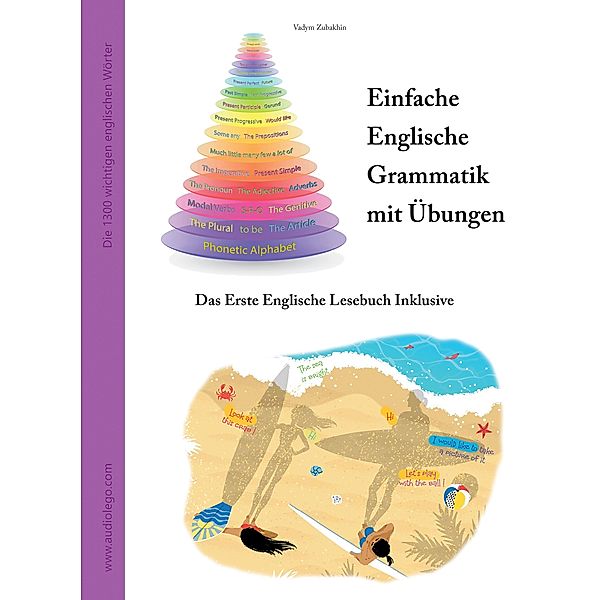 Englische Grammatik: 1 Einfache Englische Grammatik mit Übungen, Vadym Zubakhin