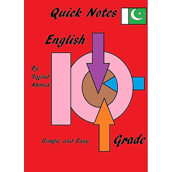 English for 10th Grade, Sajjad Ahmed Sajjad