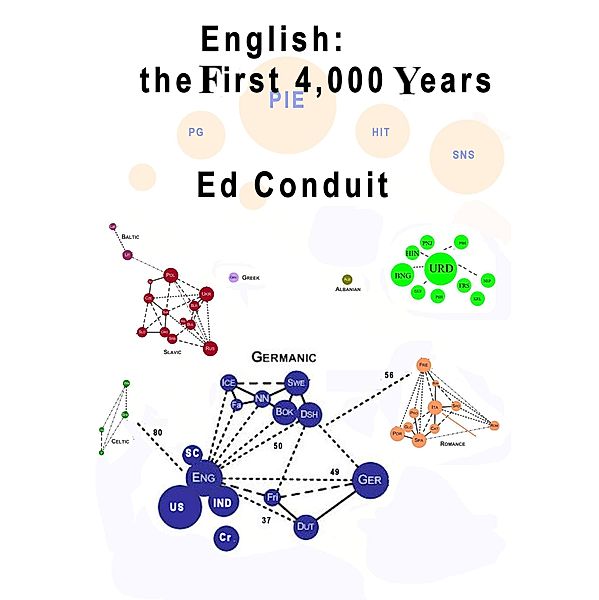 English the First 4000 years, Ed Conduit