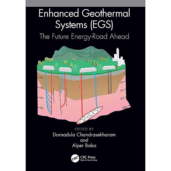 Enhanced Geothermal Systems (EGS)