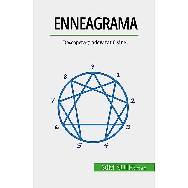 Enneagrama, Valérie Debruche